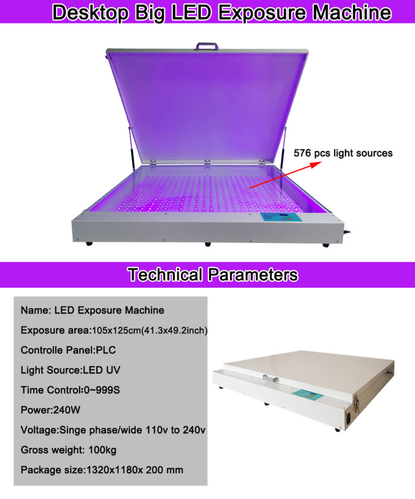 exposure unit SPM13-04