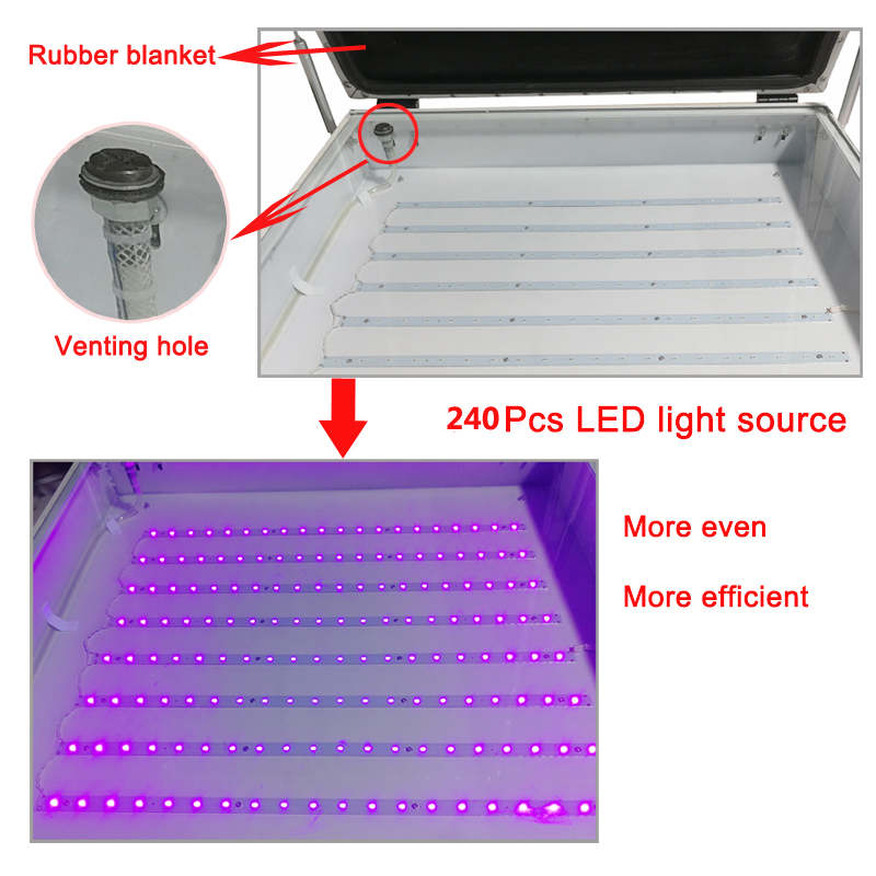 LED exposure unit 6080 SPM10-05