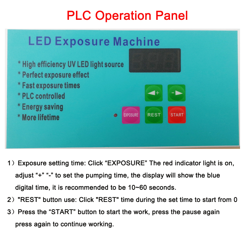 exposure unit SPM13-07