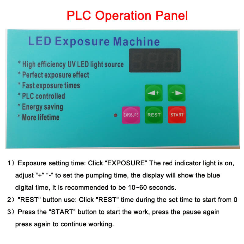 exposure unit SPM12-07