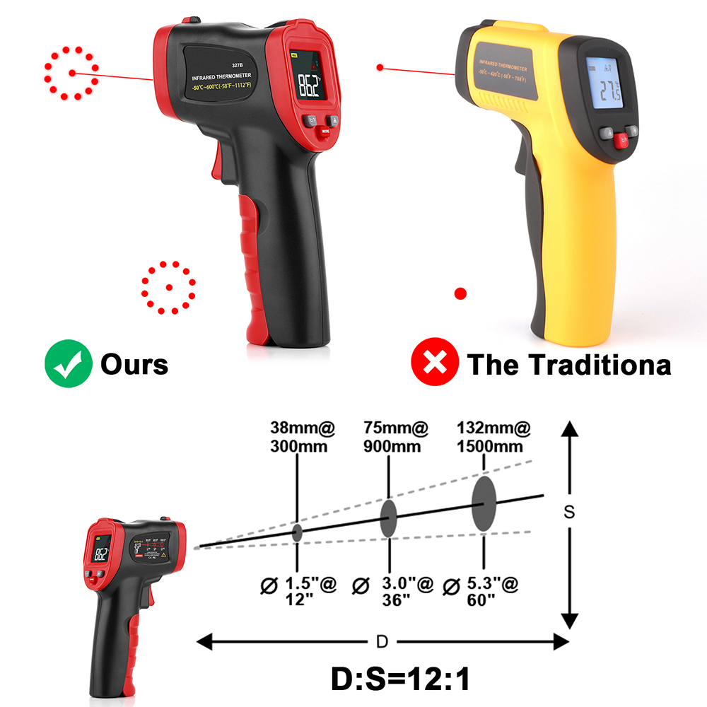 thermometer SPT17-12