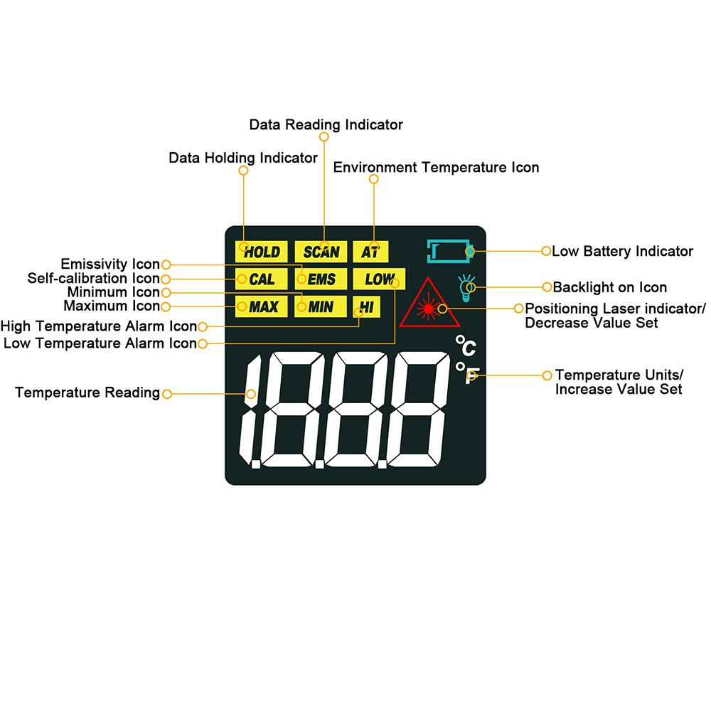 thermometer SPT17-10