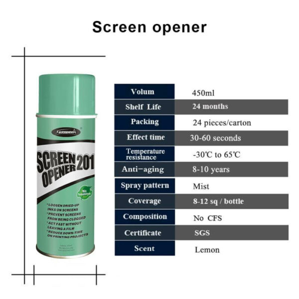 screen opener SPC10-03