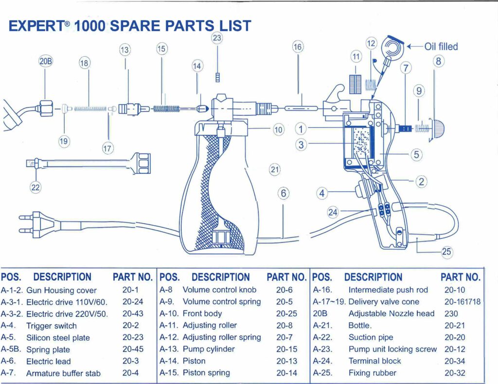 spot cleaning gun SPT18-17