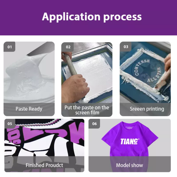 screen printing water based ink SPC14-10